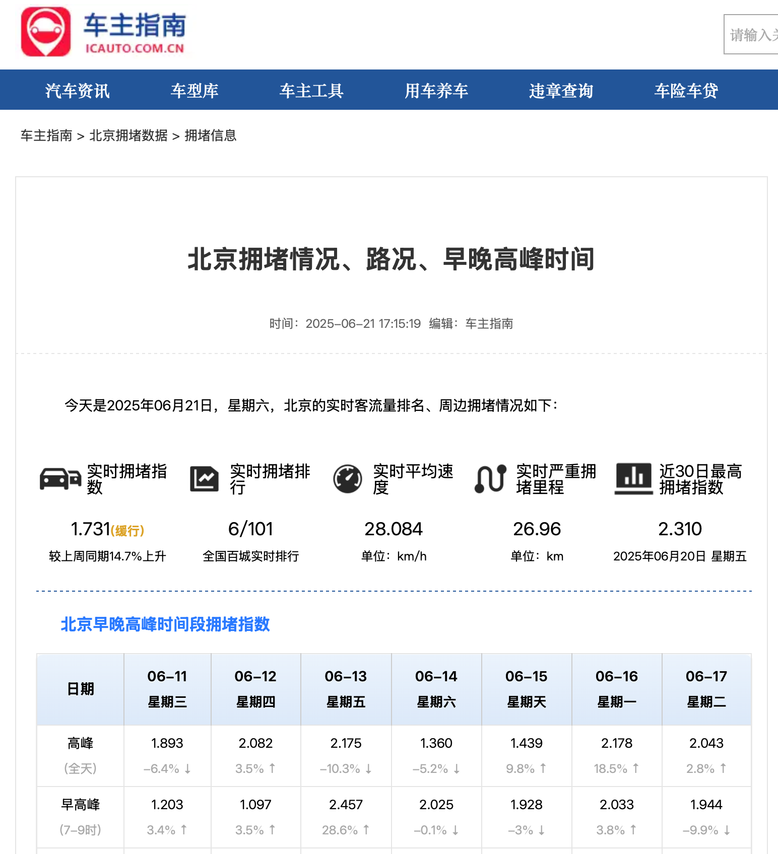 大興機(jī)場(chǎng)周邊26家停車(chē)場(chǎng)在高峰期間到達(dá)航站樓車(chē)程耗時(shí)排行